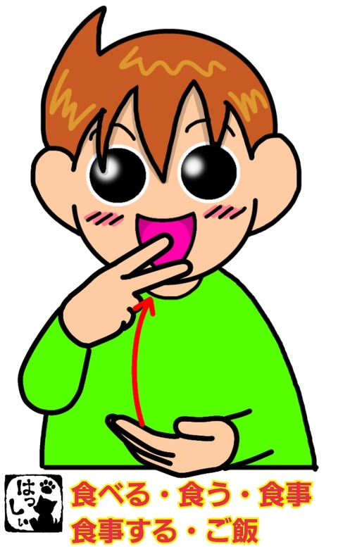 食べるの手話