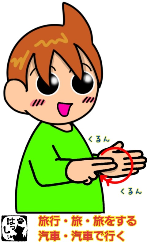 旅行するの手話